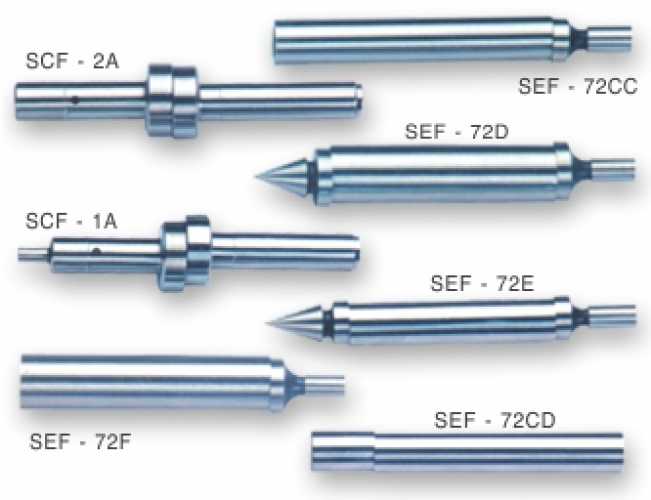 Edge & Centre Finders
