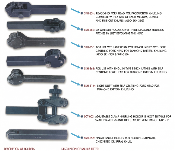 knurling_tool_holders